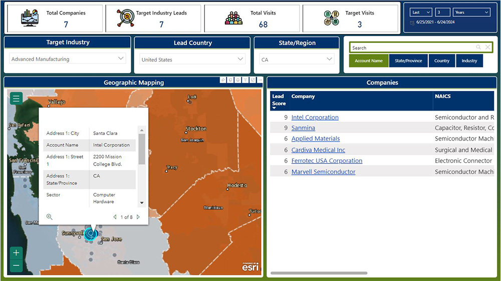 View a particular cluster of companies in an metropolitan statistical area or region to learn more about how your website has performed in that particular geography, filtered by industry, country, or state/region.&nbsp;