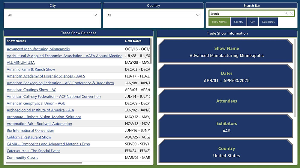 Learn about trade shows for your target industries, including the dates, location, number of attendees and exhibitors, and more. &nbsp;&nbsp;&nbsp;