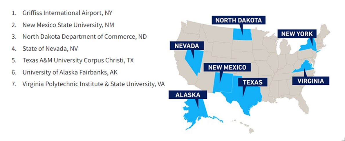 List and map showing the locations of seven Unmanned Aircraft Systems test sites in the US